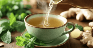 Peppermint & Ginger Digestive Tea